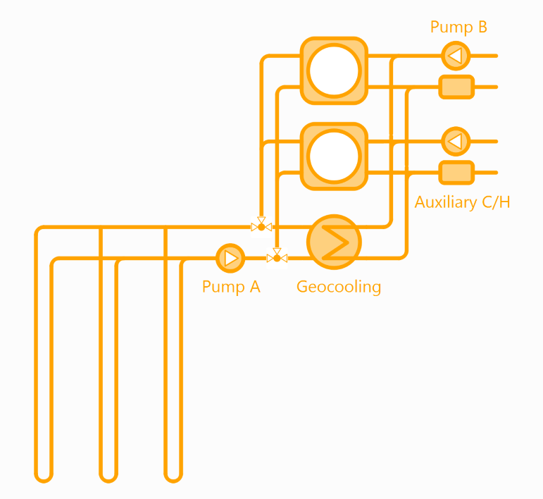 Diagram of a geothermal system with pumps and auxiliary components on a white background