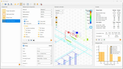 The GLN Analysis console: the result pages of a solved hydraulic network, with the computation-time and convergence footer
