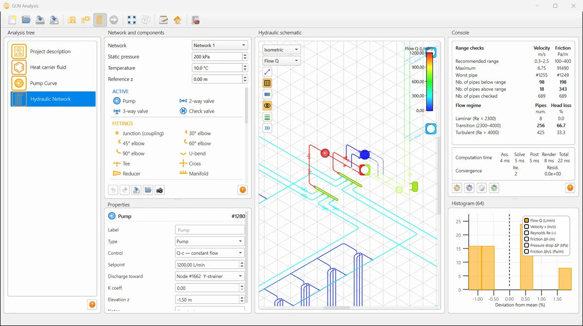 The GLN Analysis console: the result pages of a solved hydraulic network, with the computation-time and convergence footer