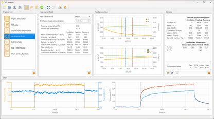 TRT Analysis heat carrier fluid panel: fluid selector, antifreeze concentration and the fluid properties evaluated for each test phase