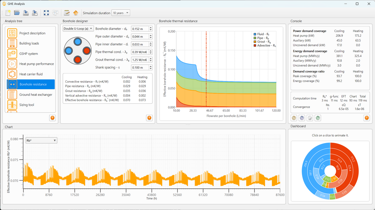 Installer of GHE Analysis