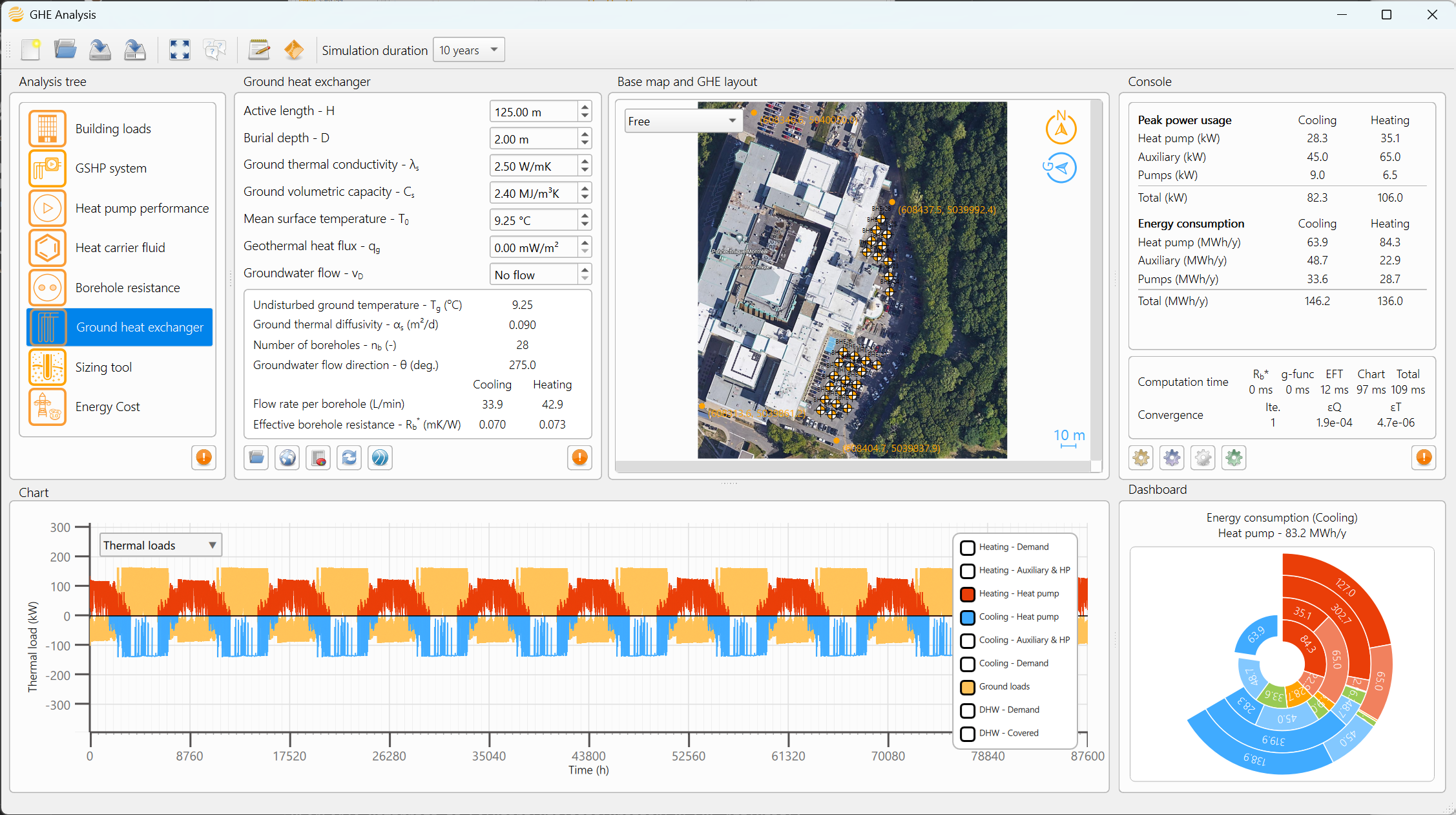 GHE Analysis — Charts panel — thermal load time series overlaying building demand, heat pump output, ground loads and auxiliary contribution